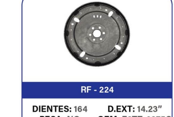 RF-224