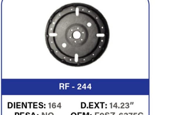 RF-244